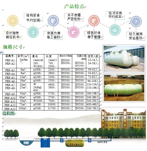 屯溪玻璃钢化粪池